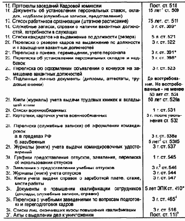 Приложения