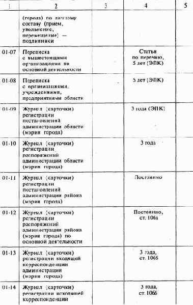 Тема 8. Организация работы с документами