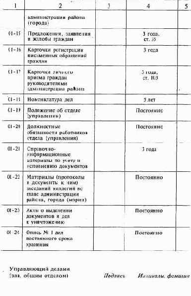 Тема 8. Организация работы с документами