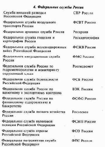 деловом стиле не должно быть