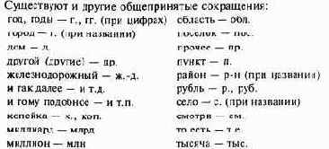 деловом стиле не должно быть