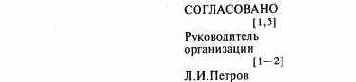 Тeма 1. Основные требования