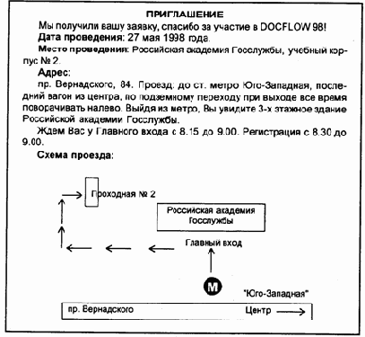 Подготовка совещаний