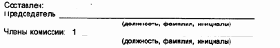 Акт
