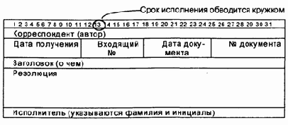 Регистрация документов