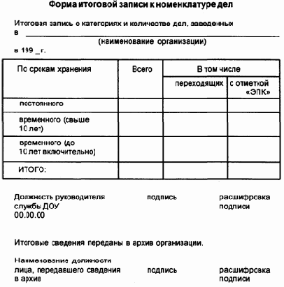 Приложения