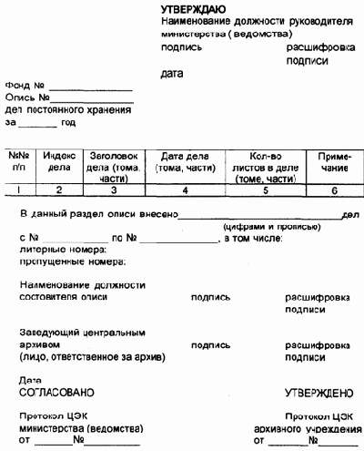 Приложения